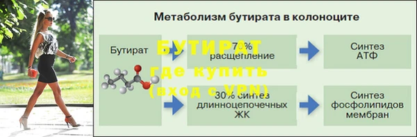 марки lsd Горнозаводск